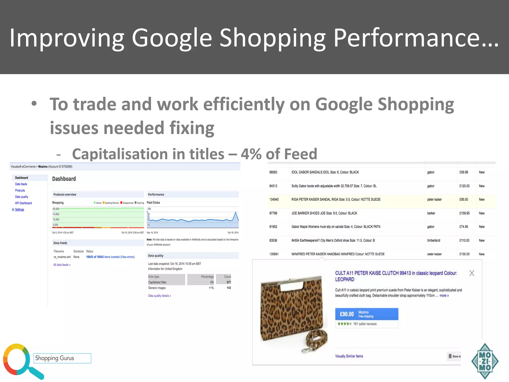 Improving Google Shopping Performance…
• To trade and work efficiently on Google Shopping
issues needed fixing
- Capitalisation in titles – 4% of Feed
 