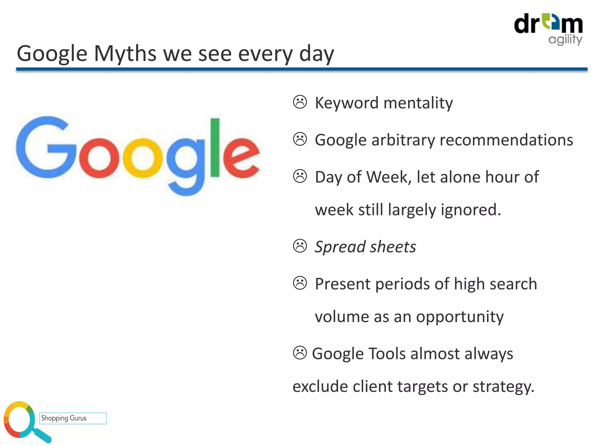 Google Myths we see every day
 Keyword mentality
 Google arbitrary recommendations
 Day of Week, let alone hour of
week still largely ignored.
 Spread sheets
 Present periods of high search
volume as an opportunity
 Google Tools almost always
exclude client targets or strategy.
 