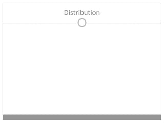 Distribution
 