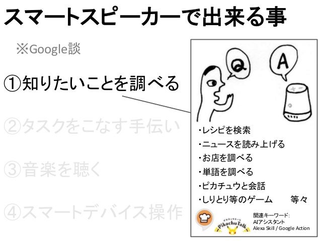 ドリーム アーツ主催勉強会 スマートスピーカー サーバーレス Wao