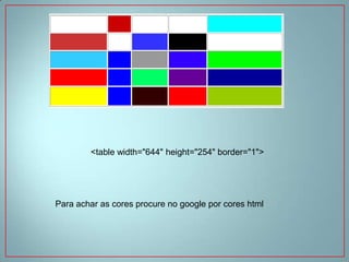 <table width="644" height="254" border="1">




Para achar as cores procure no google por cores html
 