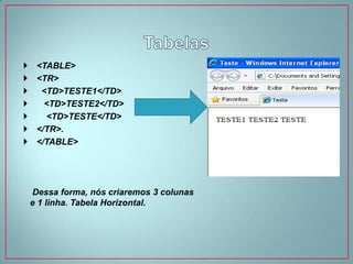     <TABLE>
    <TR>
     <TD>TESTE1</TD>
      <TD>TESTE2</TD>
      <TD>TESTE</TD>
    </TR>.
    </TABLE>




    Dessa forma, nós criaremos 3 colunas
    e 1 linha. Tabela Horizontal.
 