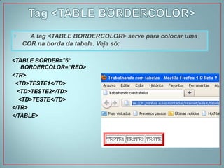      A tag <TABLE BORDERCOLOR> serve para colocar uma
    COR na borda da tabela. Veja só:

<TABLE BORDER="6“
   BORDERCOLOR=“RED>
<TR>
 <TD>TESTE1</TD>
  <TD>TESTE2</TD>
  <TD>TESTE</TD>
</TR>
</TABLE>
 