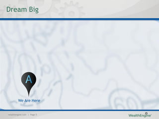 Dream Big




        We Are Here


wealthengine.com | Page 5
 