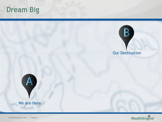 Dream Big




                            Our Destination




        We Are Here


wealthengine.com | Page 8
 