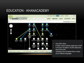 EDUCATION - KHANACADEMY
• Over 4200 videos
• 6 million unique students visited each month
• Curriculum circulated in 20,00...