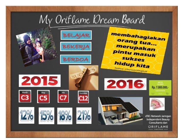 Dream Board Oriflame
