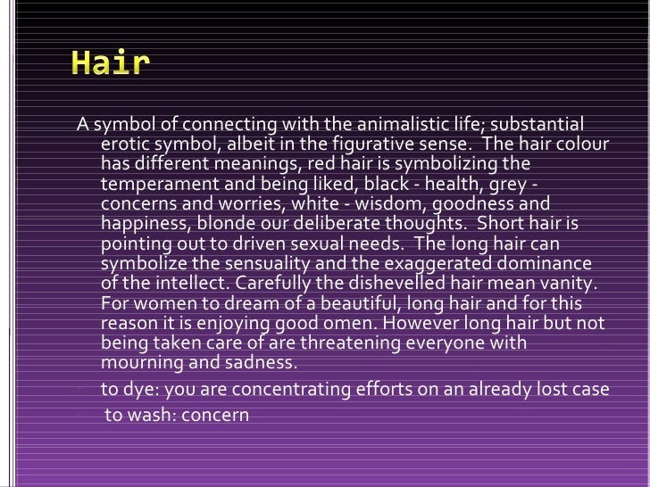 Dream Book Meaning And Interpreting Dreams By Group3