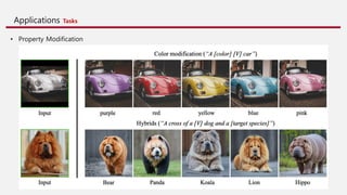 Applications Tasks
• Property Modification
 