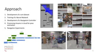 Approach
1. Development of a cart dataset
2. Training of a Neural Network
3. Development of a Navigation Controller
4. Processing streams in cloud for pose
estimation
5. Navigation Experiments
© Tractonomy Robotics - Confidential
Information
8
 
