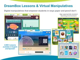 DreamBox Lessons & Virtual Manipulatives
Digital manipulatives that empower students in ways paper and pencil don’t
2,000+ Lessons
available in English
and Spanish!
Age appropriate student
learning environment
 