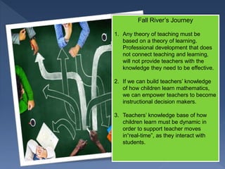 Fall River’s Journey
1. Any theory of teaching must be
based on a theory of learning.
Professional development that does
not connect teaching and learning,
will not provide teachers with the
knowledge they need to be effective.
2. If we can build teachers’ knowledge
of how children learn mathematics,
we can empower teachers to become
instructional decision makers.
3. Teachers’ knowledge base of how
children learn must be dynamic in
order to support teacher moves
in“real-time”, as they interact with
students.
 