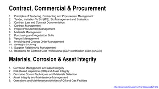 1. Principles of Tendering, Contracting and Procurement Management
2. Tender, Invitation To Bid (ITB), Bid Management and Evaluation
3. Contract Law and Contract Documentation
4. Contract Management
5. Project Procurement Management
6. Materials Management
7. Purchasing and Negotiation Skills
8. Vendor Management
9. Invoicing and Change Order Management
10. Strategic Sourcing
11. Supplier Relationship Management
12. Bootcamp for Certified Cost Professional (CCP) certification exam (AACEi)
Contract, Commercial & Procurement
Materials, Corrosion & Asset Integrity
1. Corrosion Management and Asset Integrity
2. Risk Based Inspection (RBI) and Asset Integrity
3. Corrosion Control Techniques and Materials Selection
4. Asset Integrity and Maintenance Management
5. Operations and Maintenance Activities of Oil and Gas Facilities
http://dreamcatcher.asia/my/?rg=Malaysia&pf=OG
 