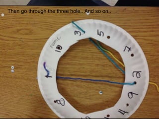 Then go through the three hole.. And so on..
 