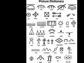 Dream catchers Native AMerican art