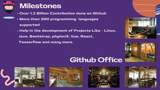 About GitHub | PDF
