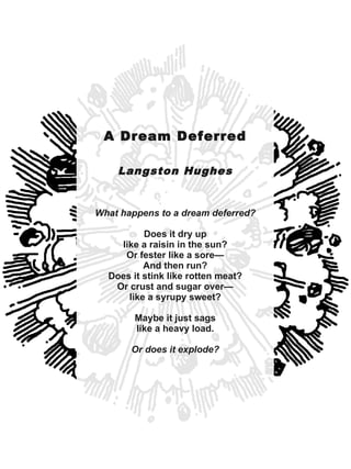 A Dream Deferred

    Langston Hughes


What happens to a dream deferred?

          Does it dry up
    like a raisin in the sun?
     Or fester like a sore—
          And then run?
  Does it stink like rotten meat?
   Or crust and sugar over—
      like a syrupy sweet?

        Maybe it just sags
        like a heavy load.

       Or does it explode?
 