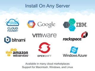 Install On Any Server
Available in many cloud marketplaces
Support for Macintosh, Windows, and Linux
 