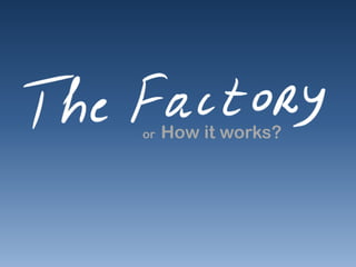 Dream Factory Project