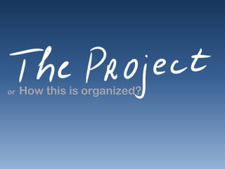 Dream Factory Project