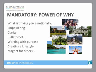 What is driving you emotionally…
Empowering
Clarity
Bulletproof
Working with purpose
Creating a Lifestyle
Magnet for others…
MANDATORY: POWER OF WHY
 