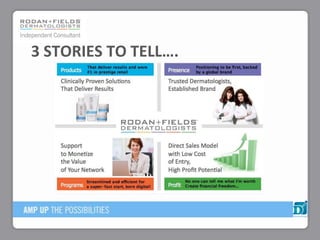 3 STORIES TO TELL….
 