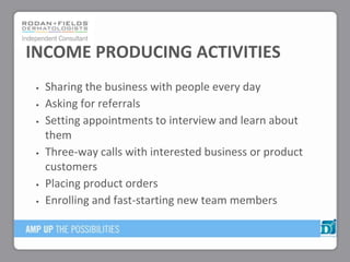 Sharing the business with people every day
Asking for referrals
Setting appointments to interview and learn about
them
Three-way calls with interested business or product
customers
Placing product orders
Enrolling and fast-starting new team members
INCOME PRODUCING ACTIVITIES
 