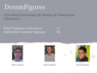 DreamFigures
Providing Customized 3D Statues of Video Game
Characters

Total Customer Interviews:                71
Interested Customer Signups:              60




     Mario Alvarez        Shane Molidor         Osman Khwaja
 
