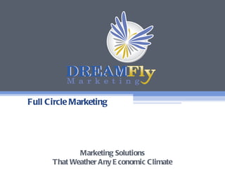 Full Circle Marketing Marketing Solutions That Weather Any Economic Climate 