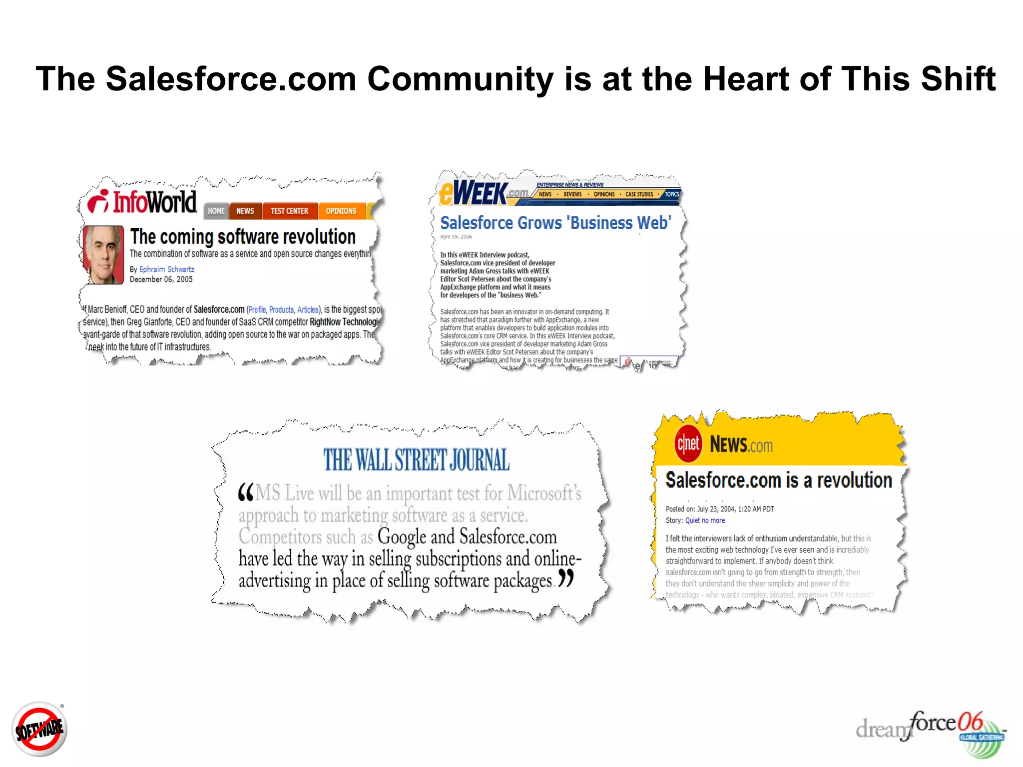 The Salesforce.com Community is at the Heart of This Shift 