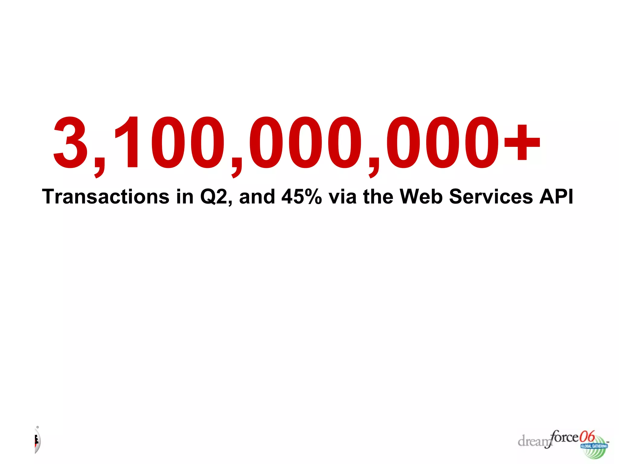 3,100,000,000+   Transactions in Q2, and 45% via the Web Services API 