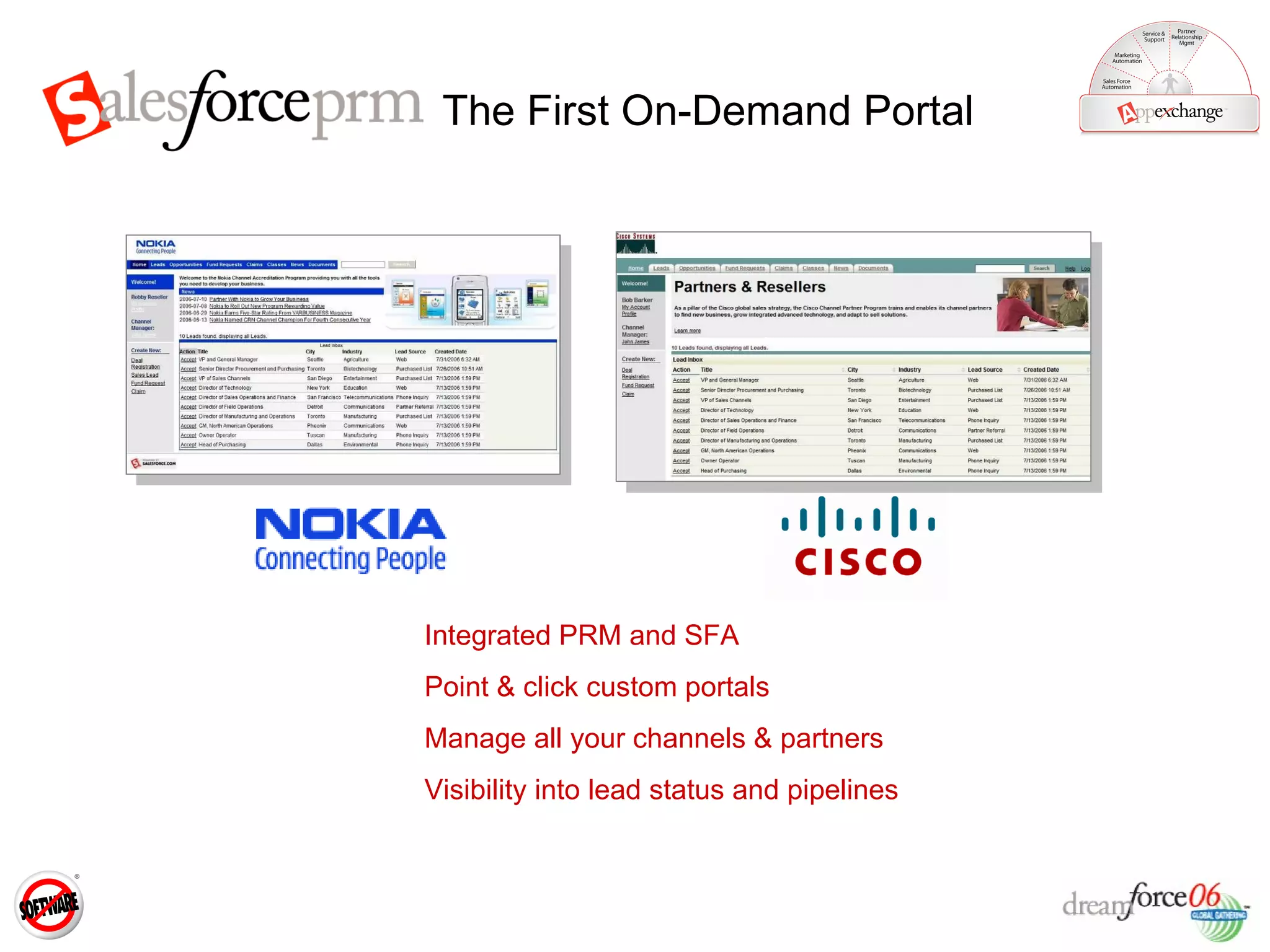 The First On-Demand Portal Integrated PRM and SFA   Point & click custom portals Manage all your channels & partners Visibility into lead status and pipelines 