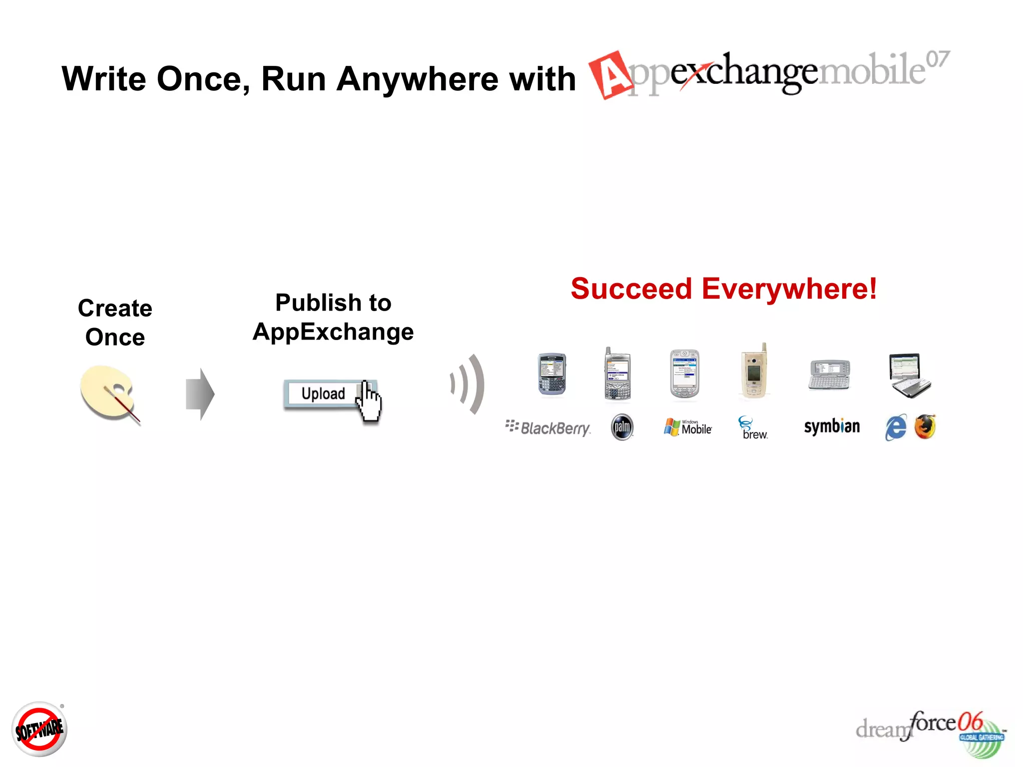 Write Once, Run Anywhere with Create Once Succeed Everywhere! Publish to AppExchange 