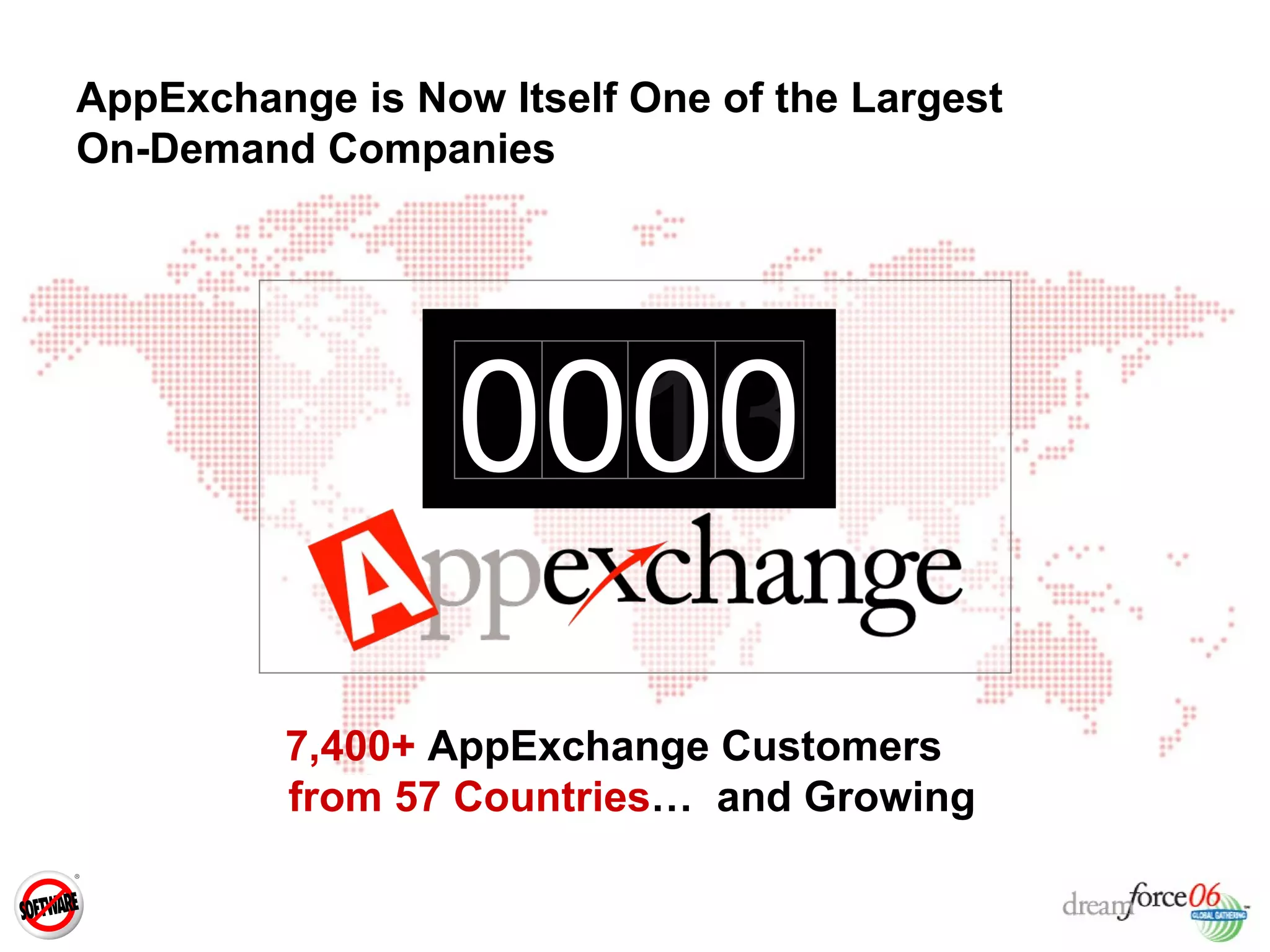 AppExchange is Now Itself One of the Largest On-Demand Companies 7,400+  AppExchange Customers  from 57 Countries …  and Growing 7400 7106 6752 6327 6012 5691 5233 4959 4666 4262 4002 3655 3212 2995 2525 2267 2001 1638 1339 1089 0721 0496 0173 0060 0013 0000 