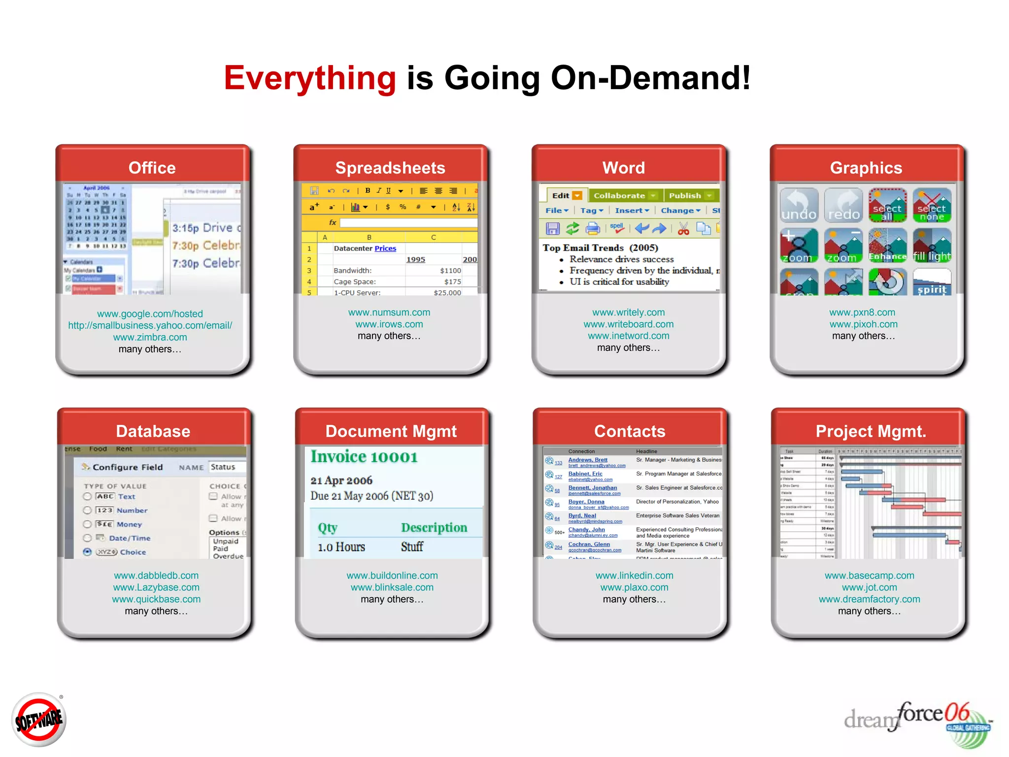 Everything  is Going On-Demand! Office Word Spreadsheets Graphics www.google.com /hosted http://smallbusiness.yahoo.com/email/ www.zimbra.com many others… www.writely.com www.writeboard.com www.inetword.com many others… www.numsum.com www.irows.com many others… www.pxn8.com   www.pixoh.com many others… Database Document Mgmt Contacts Project Mgmt. www.dabbledb.com www.Lazybase.com www.quickbase.com many others… www.buildonline.com www.blinksale.com many others… www.linkedin.com www.plaxo.com many others… www.basecamp.com www.jot.com www.dreamfactory.com many others… 
