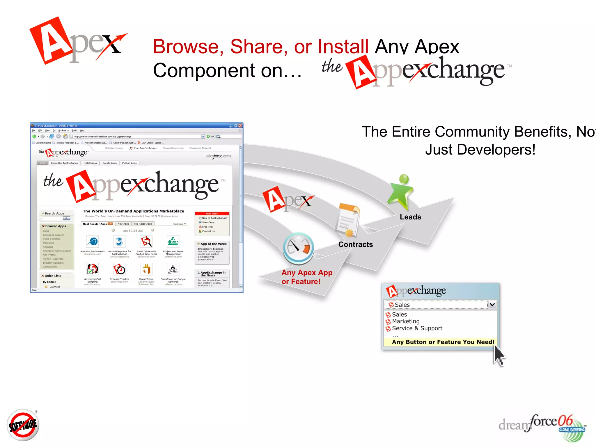 Browse, Share, or Install  Any Apex Component on… The Entire Community Benefits, Not Just Developers! Leads Contracts Any Apex App or Feature! 