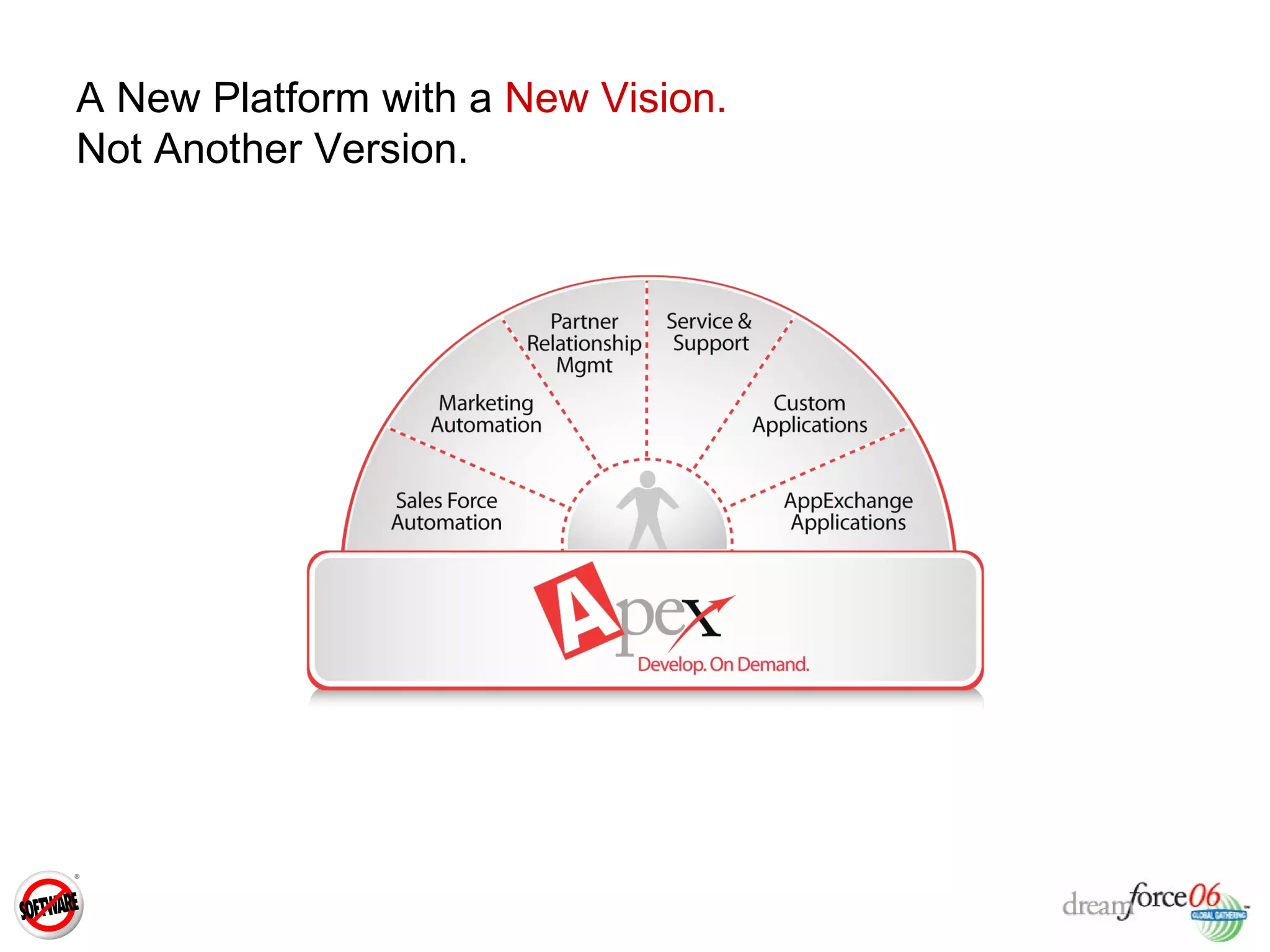 A New Platform with a  New Vision.  Not Another Version. 