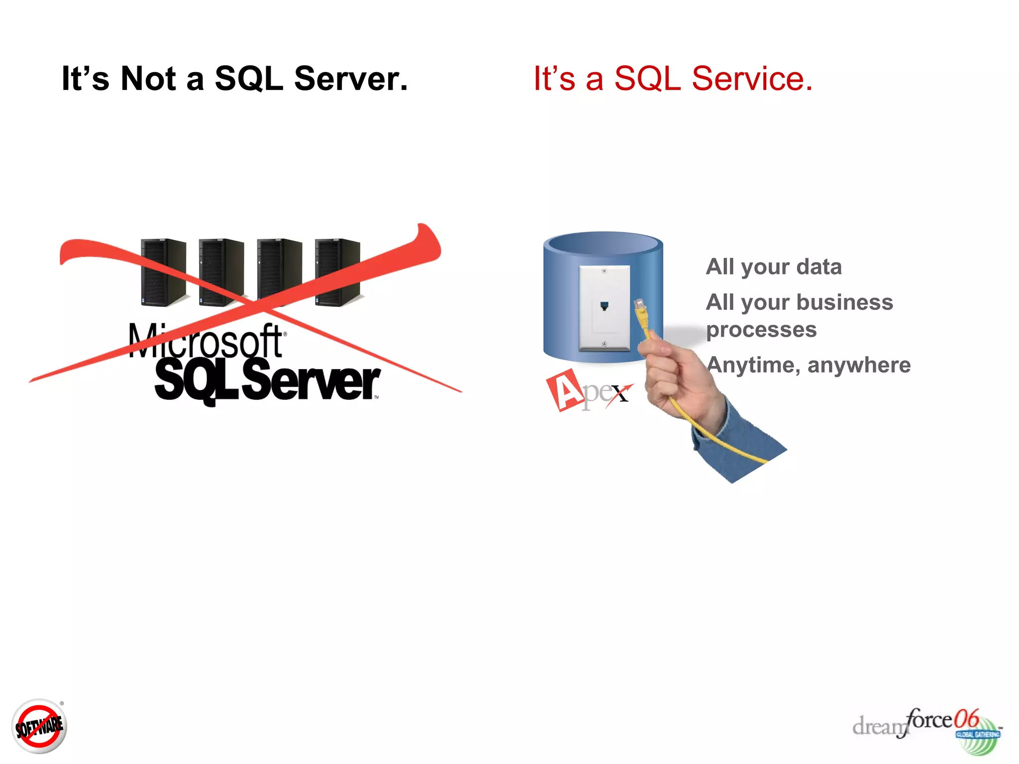 It’s Not a SQL Server. It’s a SQL Service. All your data All your business processes Anytime, anywhere 