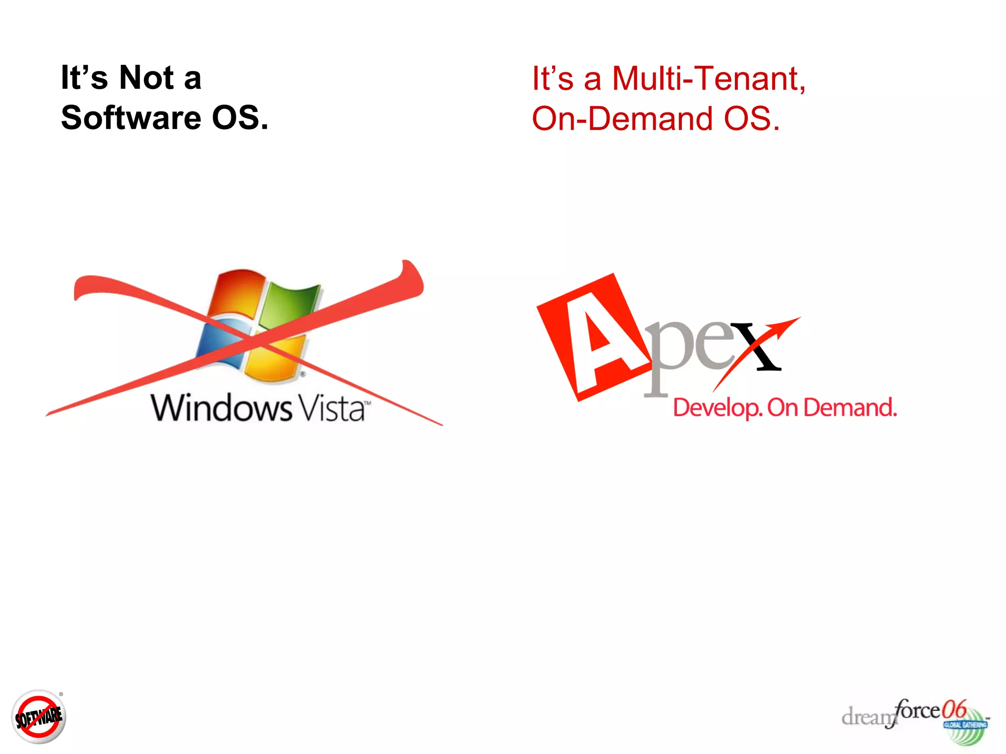 It’s Not a  Software OS. It’s a Multi-Tenant,  On-Demand OS. 