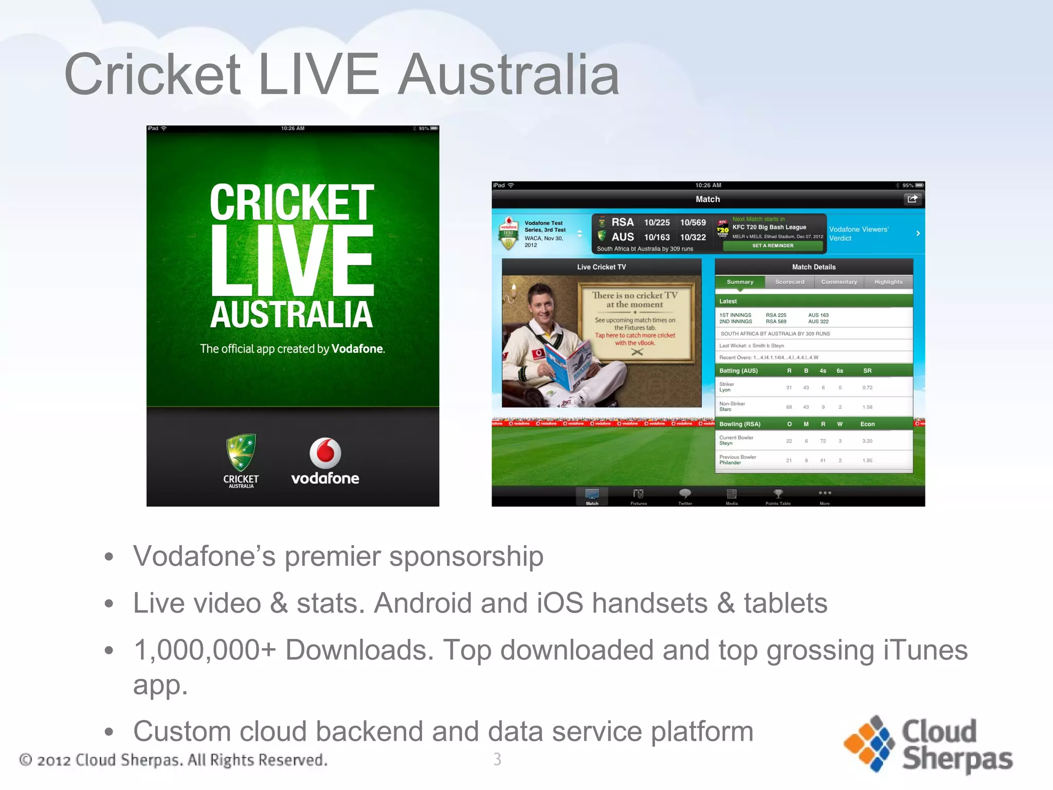 Cricket LIVE Australia




 • Vodafone’s premier sponsorship
 • Live video & stats. Android and iOS handsets & tablets
 • 1,000,000+ Downloads. Top downloaded and top grossing iTunes
   app.
 • Custom cloud backend and data service platform
                               3
 