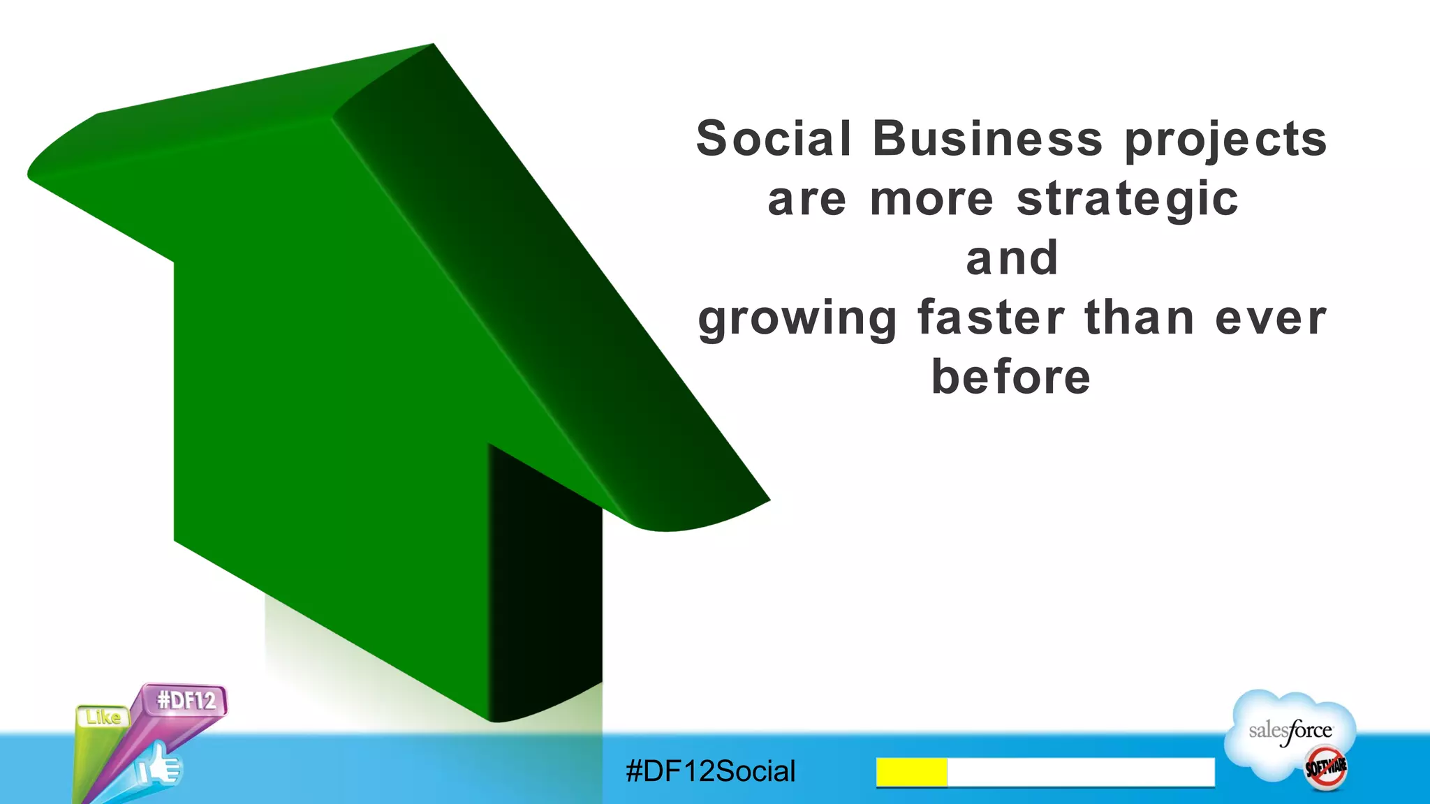 Social Business projects are
          more strategic  
               and 
     growing faster than ever
              before




#DF12Social
 