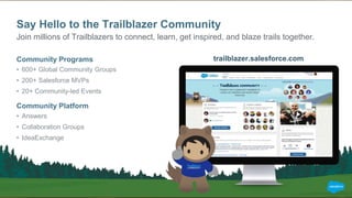 Say Hello to the Trailblazer Community
Join millions of Trailblazers to connect, learn, get inspired, and blaze trails together.
Community Programs
• 600+ Global Community Groups
• 200+ Salesforce MVPs
• 20+ Community-led Events
Community Platform
• Answers
• Collaboration Groups
• IdeaExchange
trailblazer.salesforce.com
 