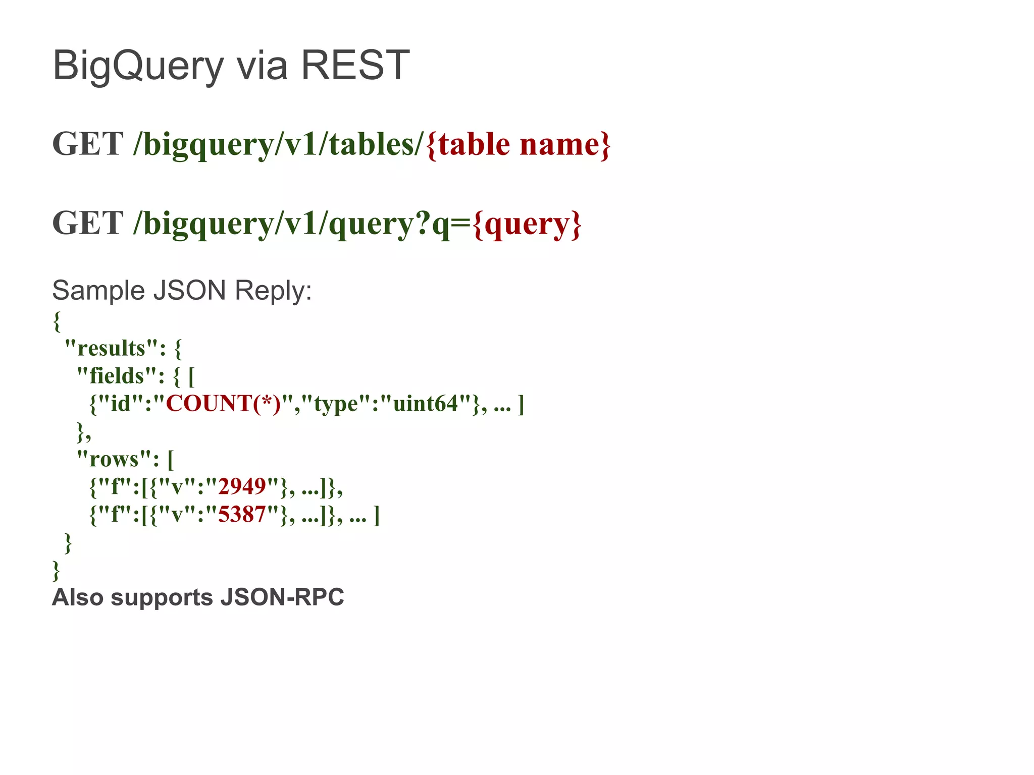 BigQuery via REST
GET /bigquery/v1/tables/{table name}

GET /bigquery/v1/query?q={query}
Sample JSON Reply:
{
    "results": {
      "fields": { [
       {"id":"COUNT(*)","type":"uint64"}, ... ]
      },
      "rows": [
       {"f":[{"v":"2949"}, ...]},
       {"f":[{"v":"5387"}, ...]}, ... ]
    }
}
Also supports JSON-RPC
 