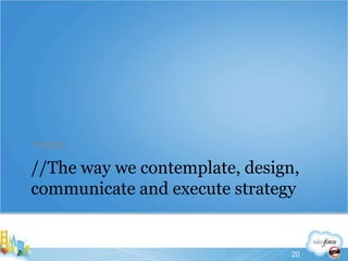 //The way we contemplate, design, communicate and execute strategyTHREE20