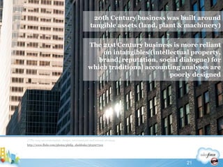 20th Century business was built around tangible assets (land, plant & machinery)//The way we contemplate, design, communicate and execute strategyhttp://www.flickr.com/photos/philip_sheldrake/5632977212The 21st Century business is more reliant on intangibles (intellectual property, brand, reputation, social dialogue) for which traditional accounting analyses are poorly designed21