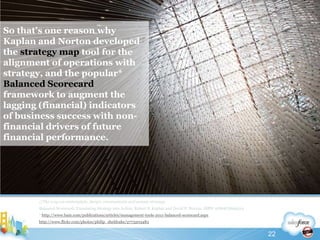 So that's one reason why Kaplan and Norton developed the strategy map tool for the alignment of operations with strategy, and the popular* Balanced Scorecard framework to augment the lagging (financial) indicators of business success with non-financial drivers of future financial performance.//The way we contemplate, design, communicate and execute strategyBalanced Scorecard: Translating Strategy into Action, Robert S. Kaplan and David P. Norton, ISBN: 9780875846514* http://www.bain.com/publications/articles/management-tools-2011-balanced-scorecard.aspxhttp://www.flickr.com/photos/philip_sheldrake/277320348322