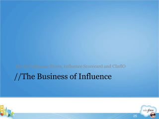 //The Business of InfluenceThe Six Influence Flows, Influence Scorecard and CInflO25