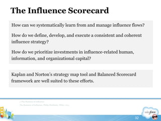 The Influence ScorecardHow can we systematically learn from and manage influence flows?How do we define, develop, and execute a consistent and coherent influence strategy?How do we prioritize investments in influence-related human, information, and organizational capital?//The Business of InfluenceThe Business of Influence, Philip Sheldrake, Wiley, 201132Kaplan and Norton’s strategy map tool and Balanced Scorecard framework are well suited to these efforts.