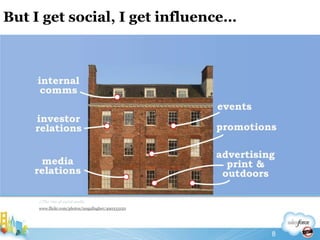 But I get social, I get influence…//The rise of social mediawww.flickr.com/photos/iangallagher/4903331508