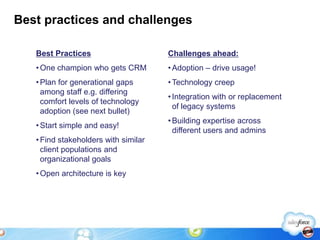 Best practices and challenges

   Best Practices                     Challenges ahead:
   • One champion who gets CRM        • Adoption – drive usage!
   • Plan for generational gaps       • Technology creep
     among staff e.g. differing
                                      • Integration with or replacement
     comfort levels of technology
                                        of legacy systems
     adoption (see next bullet)
                                      • Building expertise across
   • Start simple and easy!
                                        different users and admins
   • Find stakeholders with similar
     client populations and
     organizational goals
   • Open architecture is key
 
